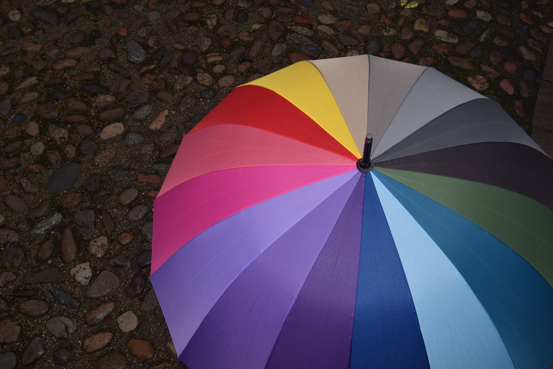 Umbrella Insurance Tigard, Oregon